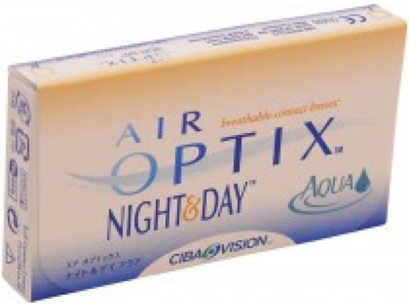 Průzkum Alcon Air Optix Night & Day Aqua 6 čoček