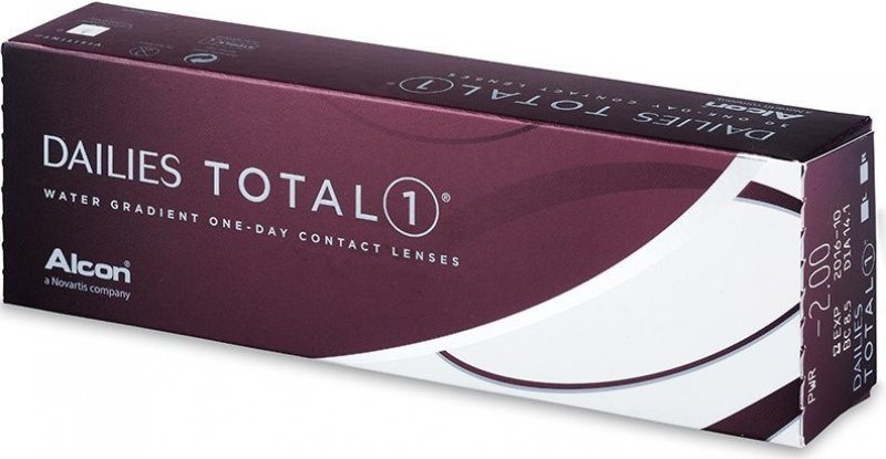 Kritika Alcon Dailies Total1 30 čoček