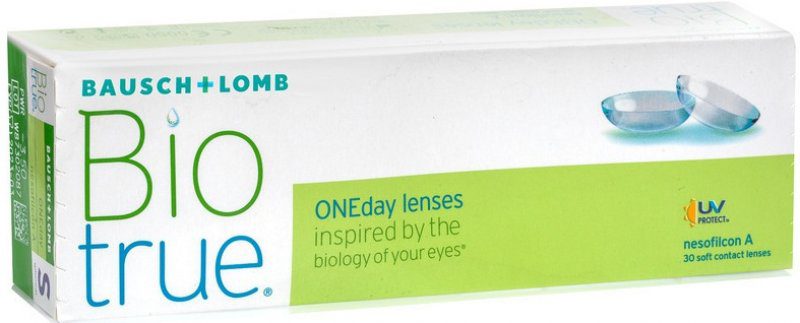 Posouzení: Bausch & Lomb Biotrue Oneday 30 čoček