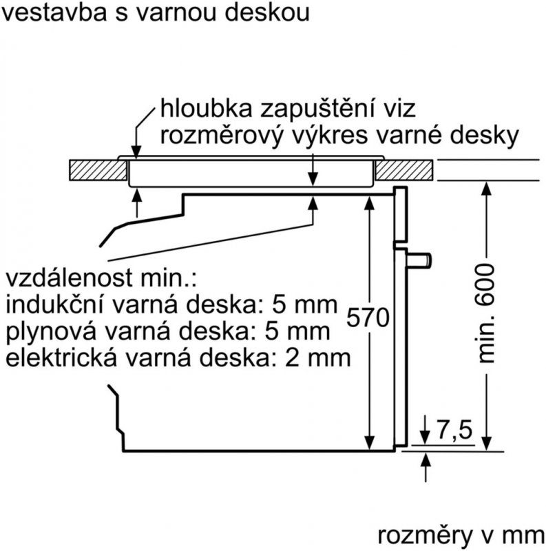 Podívejte se na Bosch HBA534ES0