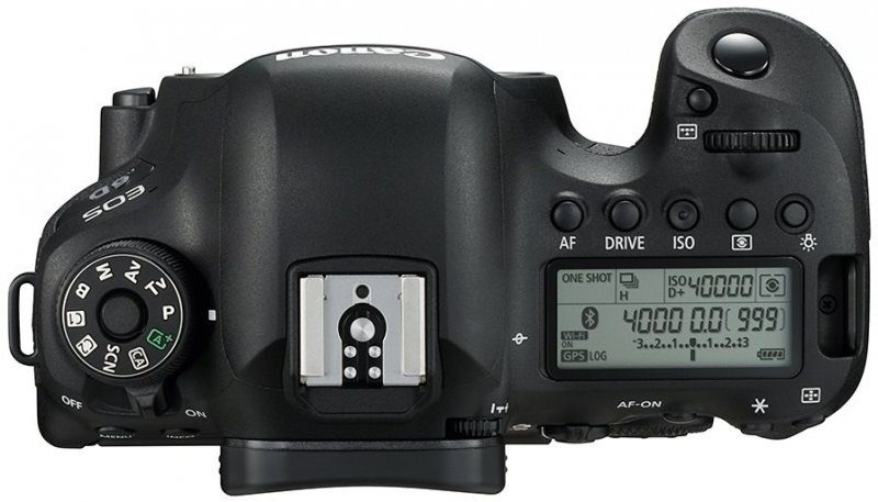 Zkoumání Canon EOS 6D Mark II