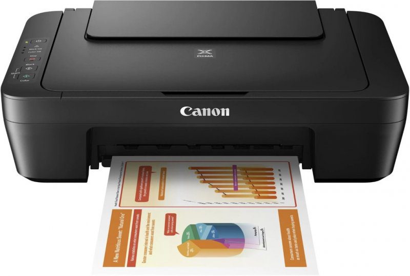 Kritika Canon Pixma MG2550S