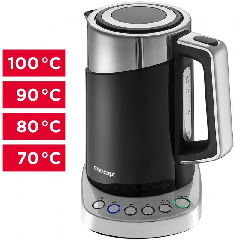 Testování Concept RK 3171