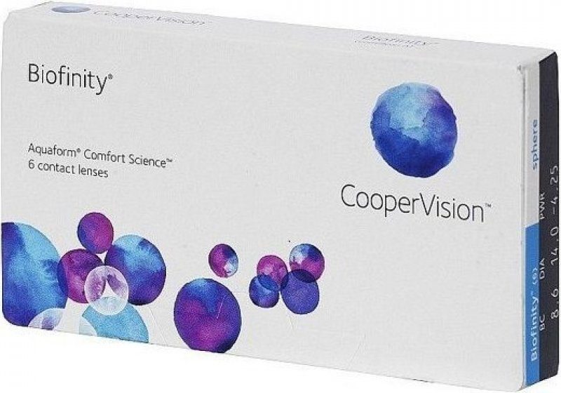 Recenze Cooper Vision Biofinity 3 čočky