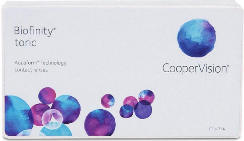 Analýza Cooper Vision Biofinity Toric 6 čoček