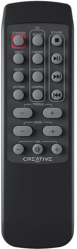 Test: Creative Stage 2.1