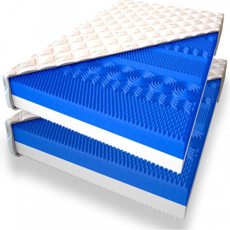 Recenze ECOMATRACE Masáž Relax 1+1