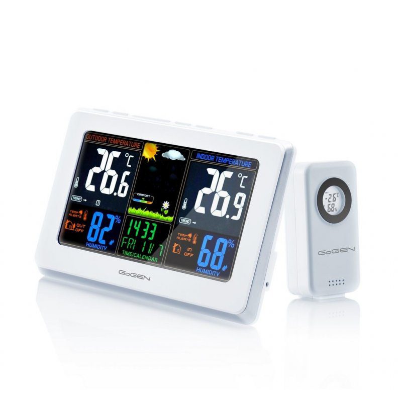 Recenze GoGEN ME 3257