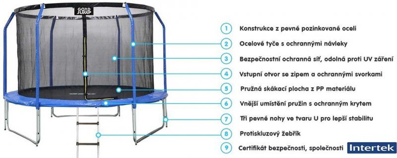 Test: GoodJump 3UPVC 305 cm + ochranná síť + žebřík - Inside