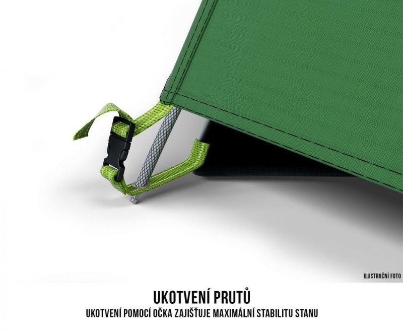 Posouzení: Husky Bizon 4 Plus