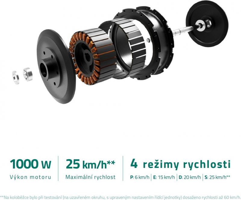 Hodnocení: Lamax eRacer SC50