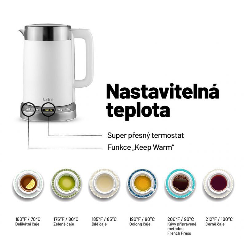 Zkušenosti s Lauben Electric Kettle EK17WS