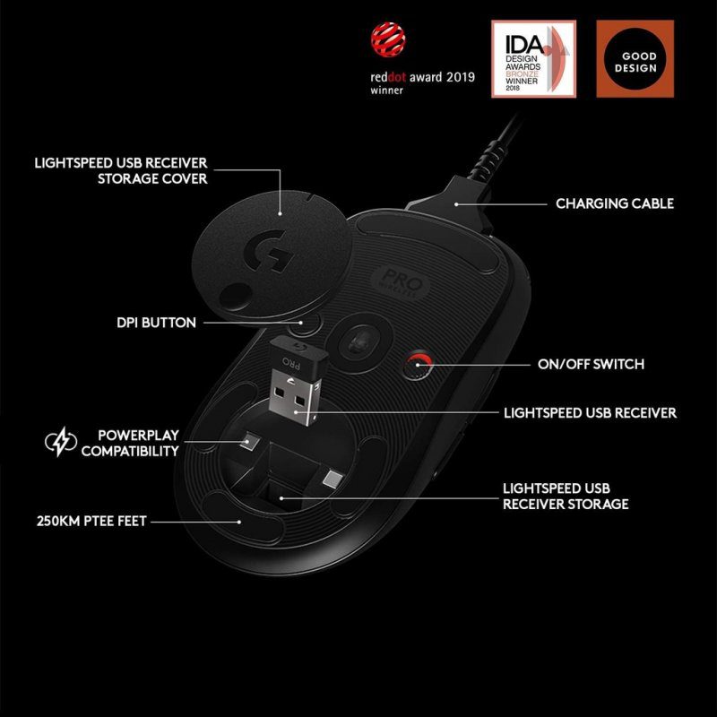 Verdikt: Logitech G Pro Wireless Gaming Mouse 910-005272