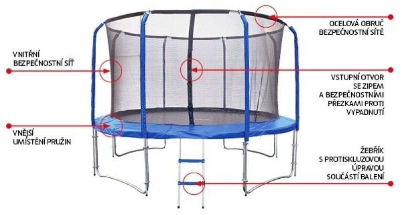 Test: Marimex Standard 366 cm + vnitřní ochranná síť + žebřík