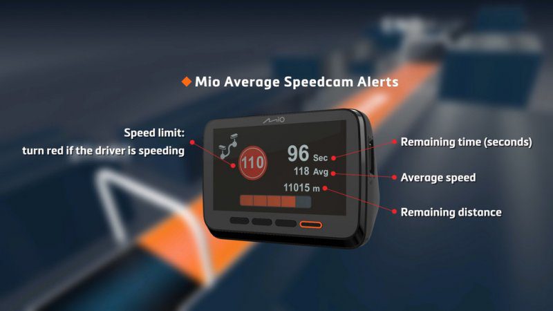 Podívejte se na Mio MiVue 846 WIFI