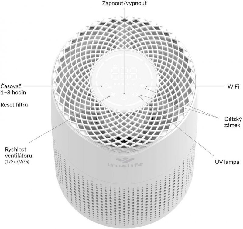 Kritika TrueLife Air Purifier P3 WiFi