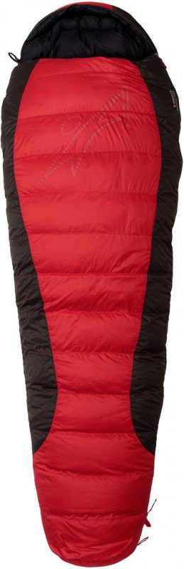 Průzkum Warmpeace Viking 900