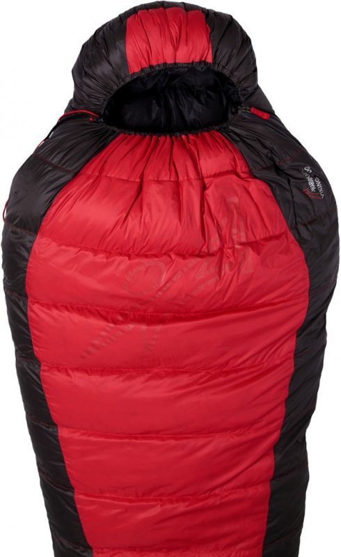 Test: Warmpeace Viking 900