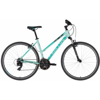 Kellys Clea 10 2021