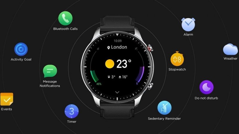 Verdikt: Amazfit GTR 2