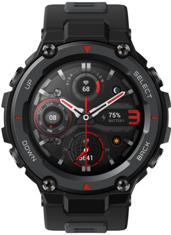 Úvaha o Amazfit T-Rex Pro
