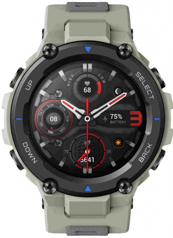 Analýza Amazfit T-Rex Pro