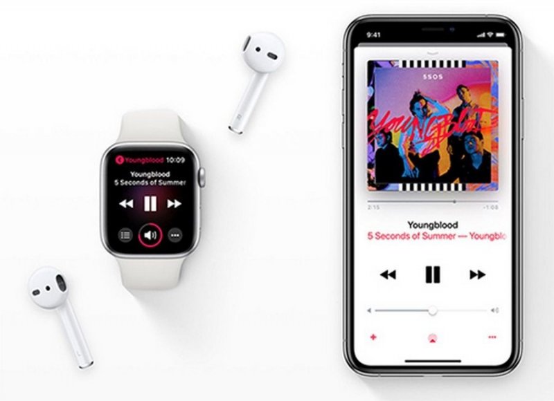 Zkušenost s Apple AirPods 2019 MV7N2ZM/A