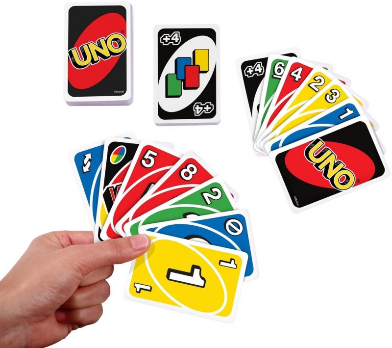 Analýza Mattel Uno