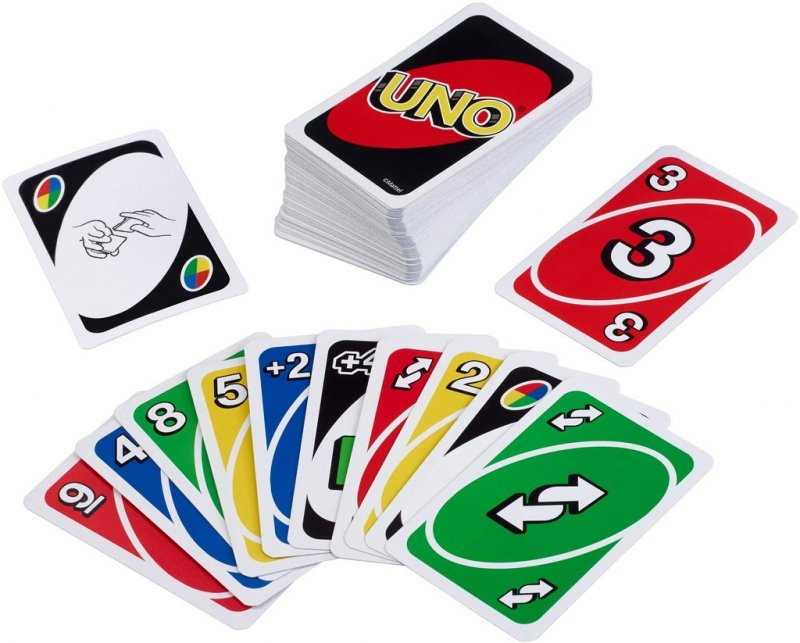 Analýza Mattel Uno
