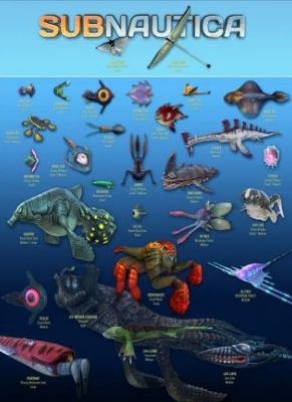 Úvaha o Subnautica