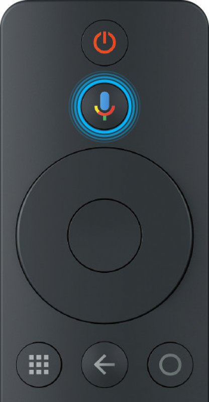Hodnocení Xiaomi Mi Tv Box S