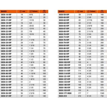 Bahco 3830-127-VIP