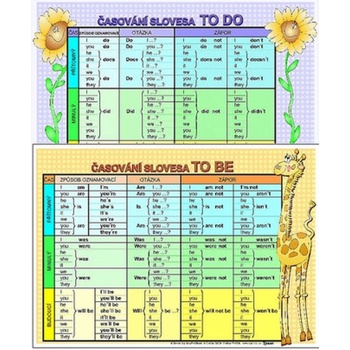 Časování slovesa TO BE/ Časování TO DO