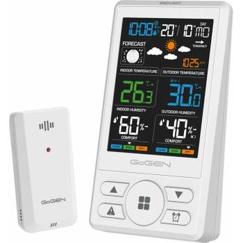 GoGEN ME 1250W