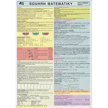 Souhrn matematiky SŠ - tabulka A4 Holman