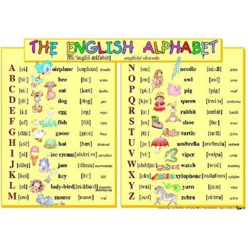 Tabulka A4 Anglická písmena,číslice