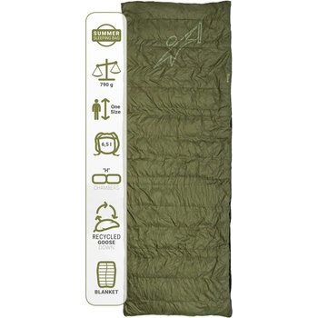 Warmpeace Quilt 300
