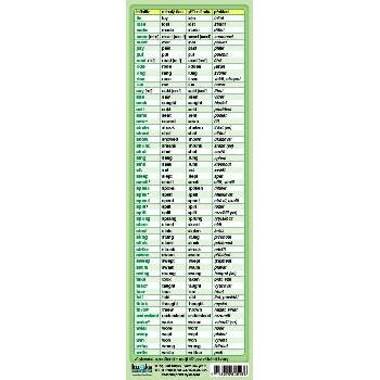 Záložka – Anglická nepravidelná slovesa