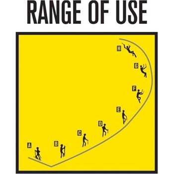 Grivel AIR TECH EVO T