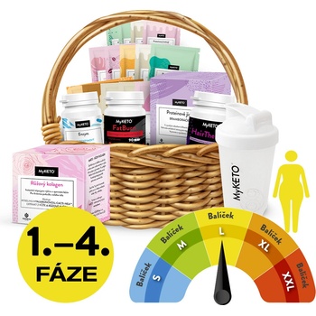 MyKETO Kompletní dietní plán L 56 dní 1. až 4. fáze při BMI 30-35 7930g