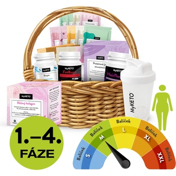 MyKETO Kompletní dietní plán M 40 dní 1. - 4. fáze při BMI 25-30 5660g