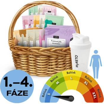 MyKETO Kompletní dietní plán S 28 dní 1. - 4. fáze při BMI do 25 3965g