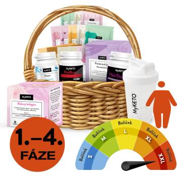 MyKETO Kompletní dietní plán XXL 105 dní 1.- 4. fáze BMI nad 40 14400g