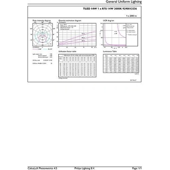 Philips CorePro LEDlinear D 14-120W R7S 118mm 830 LED žárovka 14W 2000lm
