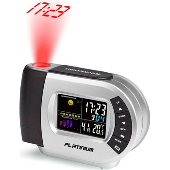 Platinium RS5002LBTC