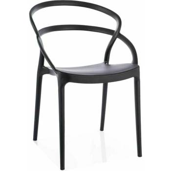 Signal Onbela černá