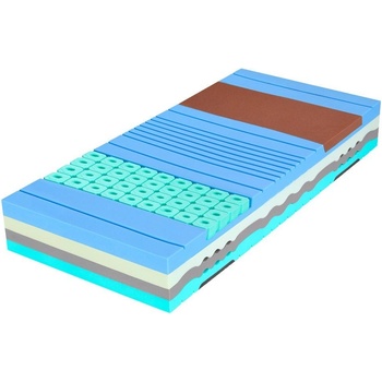 Tropico Spirit Nucleus