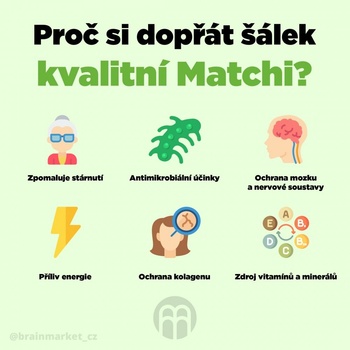 Votamax BrainMax Pure Matcha Ceremonial Japan Bio 50 g