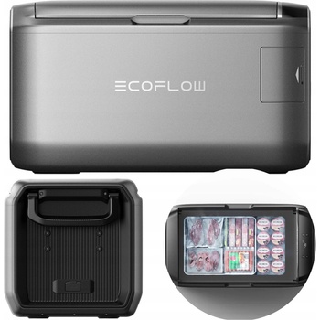 EcoFlow Glacier Classic 35L