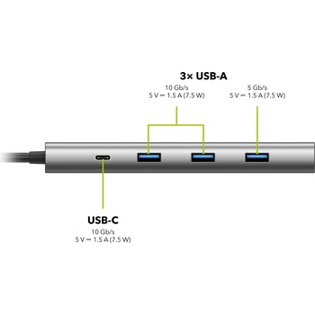 AlzaPower Metal USB-C Dock Station 10v1 Dual Screen for Apple MacBook APW-HCA102SMLY